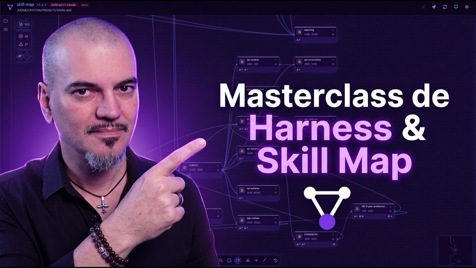 skill-map masterclass video thumbnail